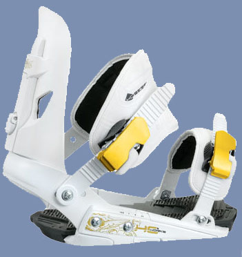Rossignol HC Works